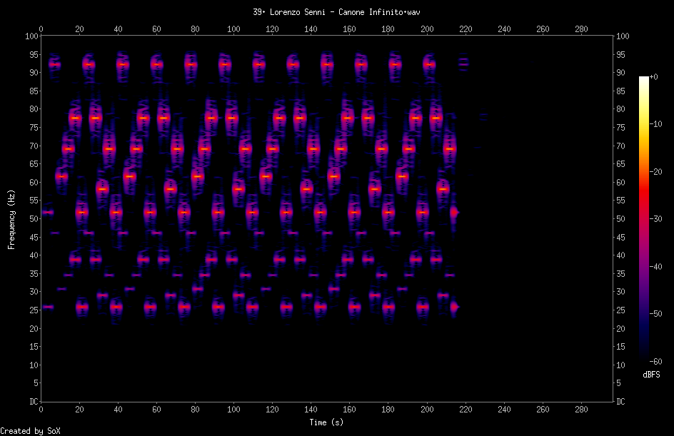39. Lorenzo Senni - Canone Infinito.png