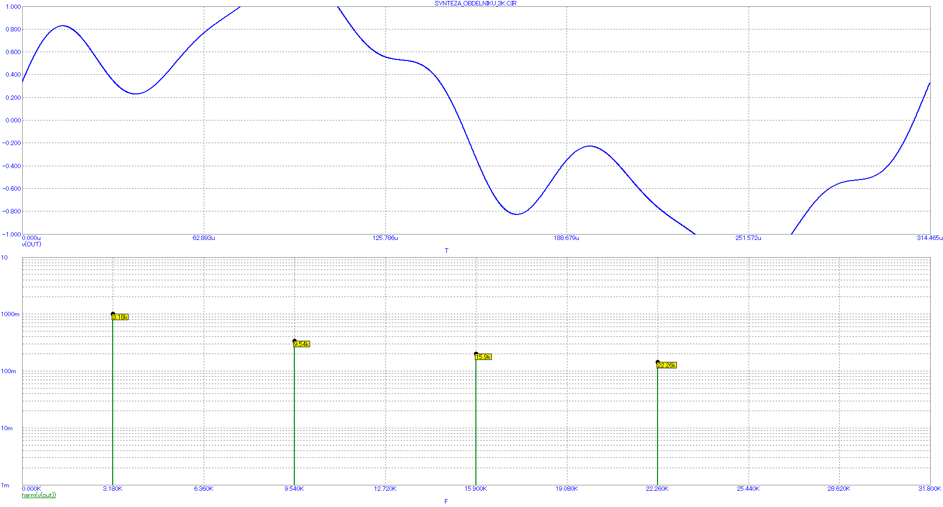 3sines_pi2ph.png