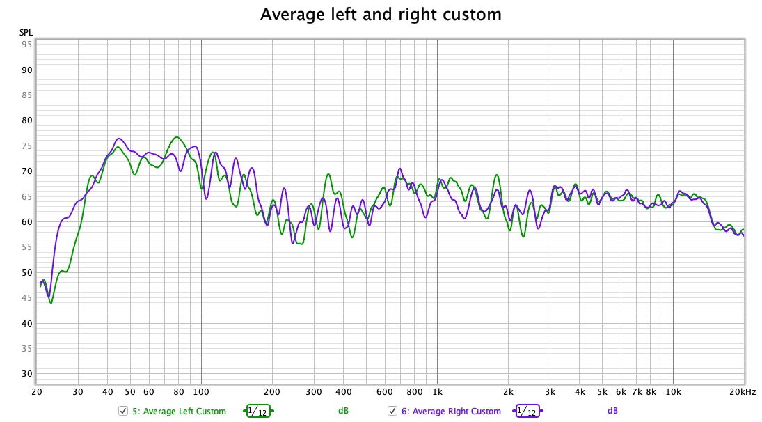 4-2-average-left-and-right-custom.jpg