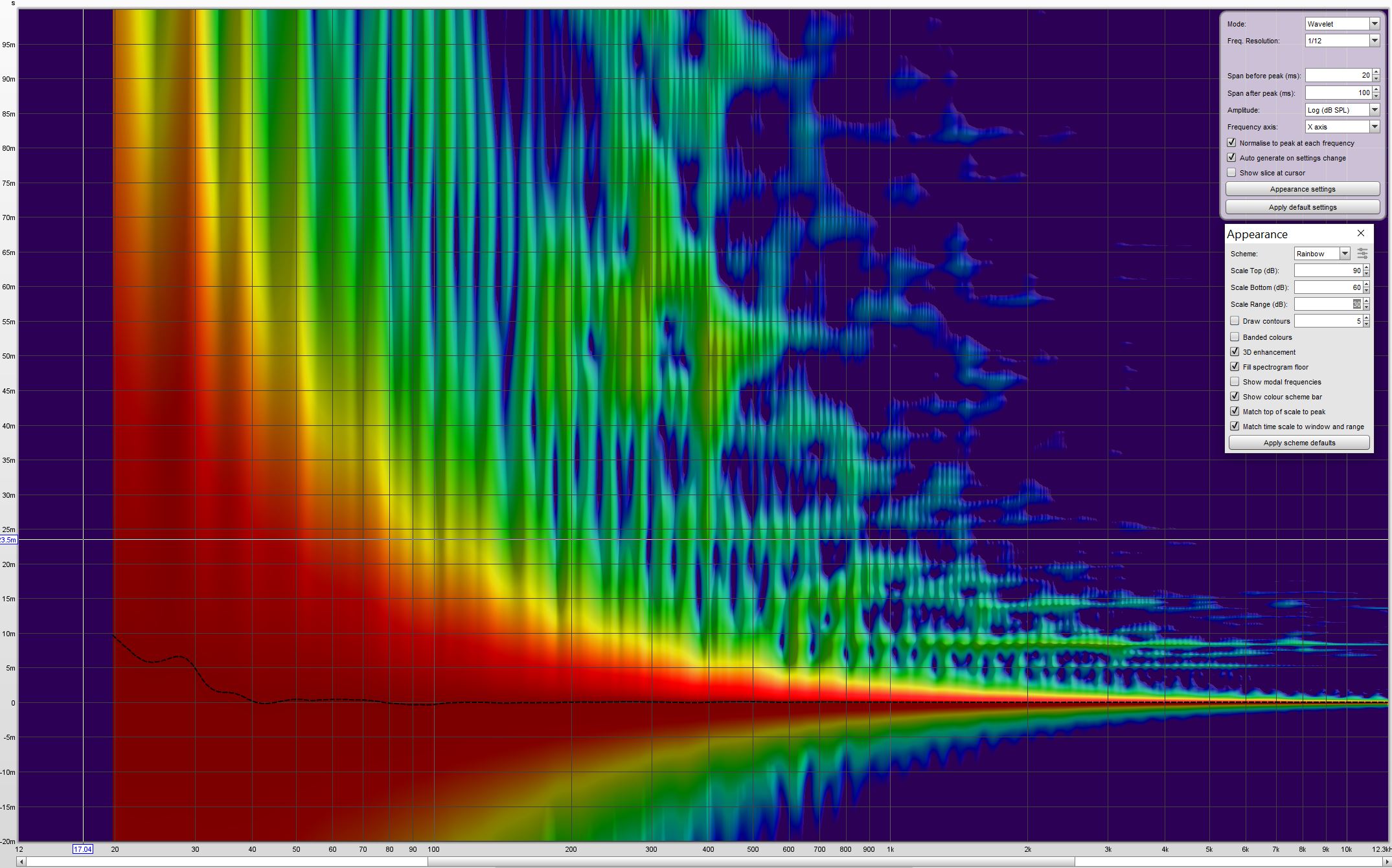 4-way ground plane spectro.jpg