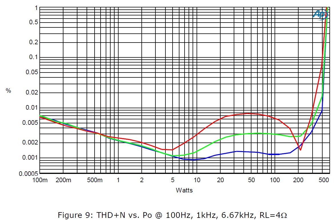 400A2in4ohms.jpg