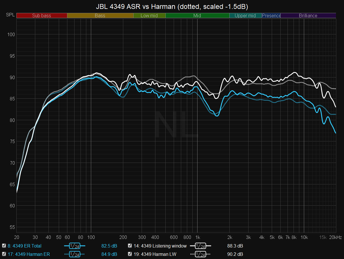 4349 asr harman scaled.png