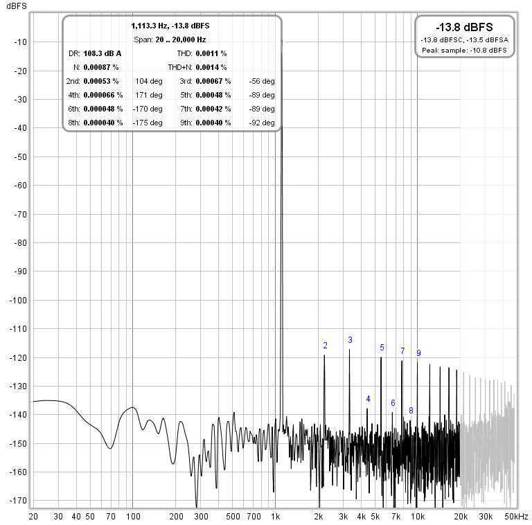 450mw 8ohm.png