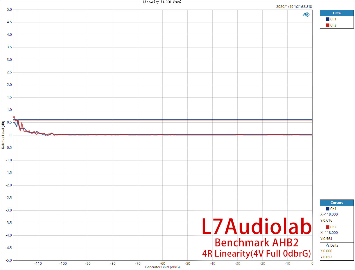 4R-Linearity-(4.jpg