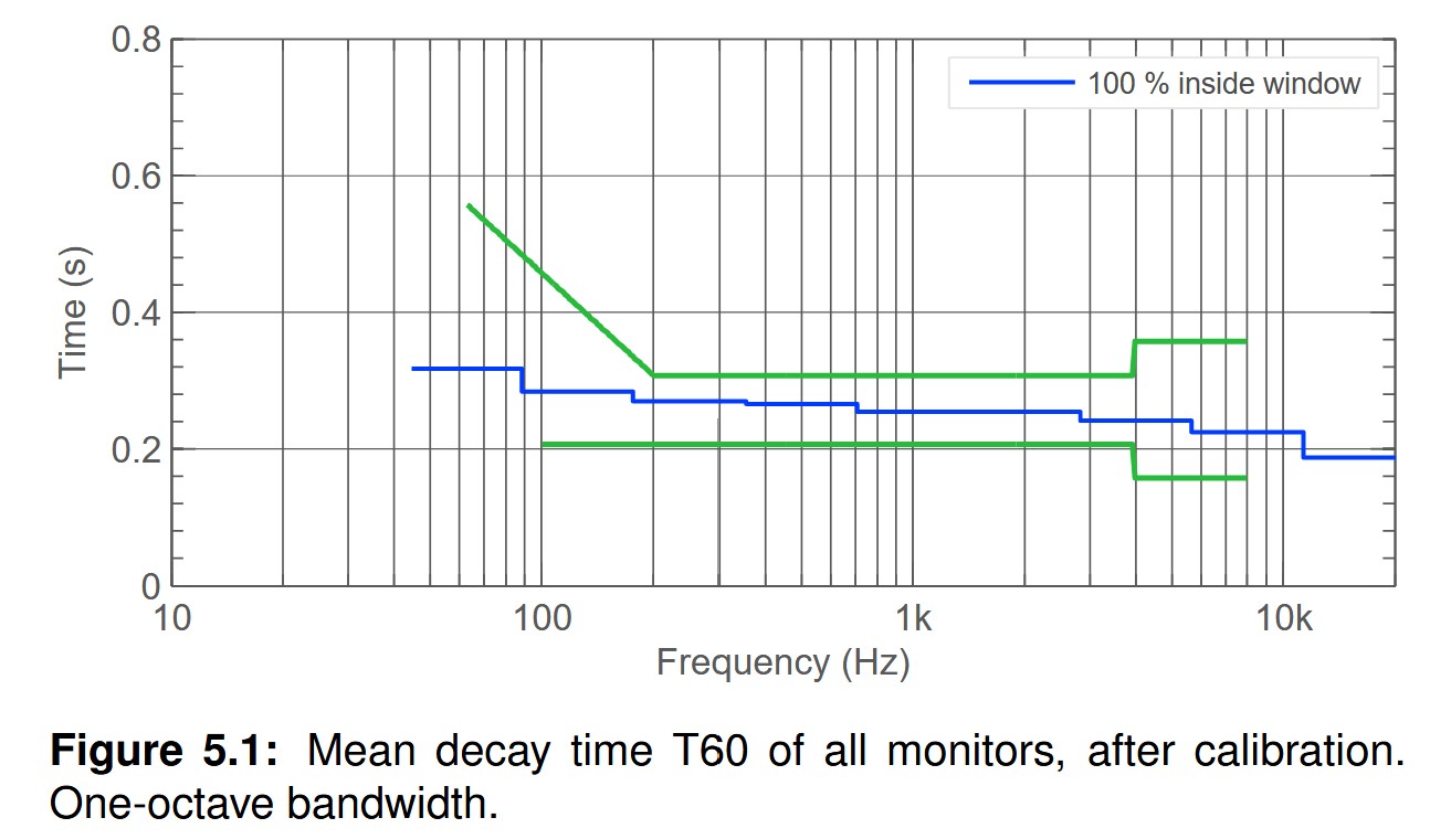 4reverb.jpg