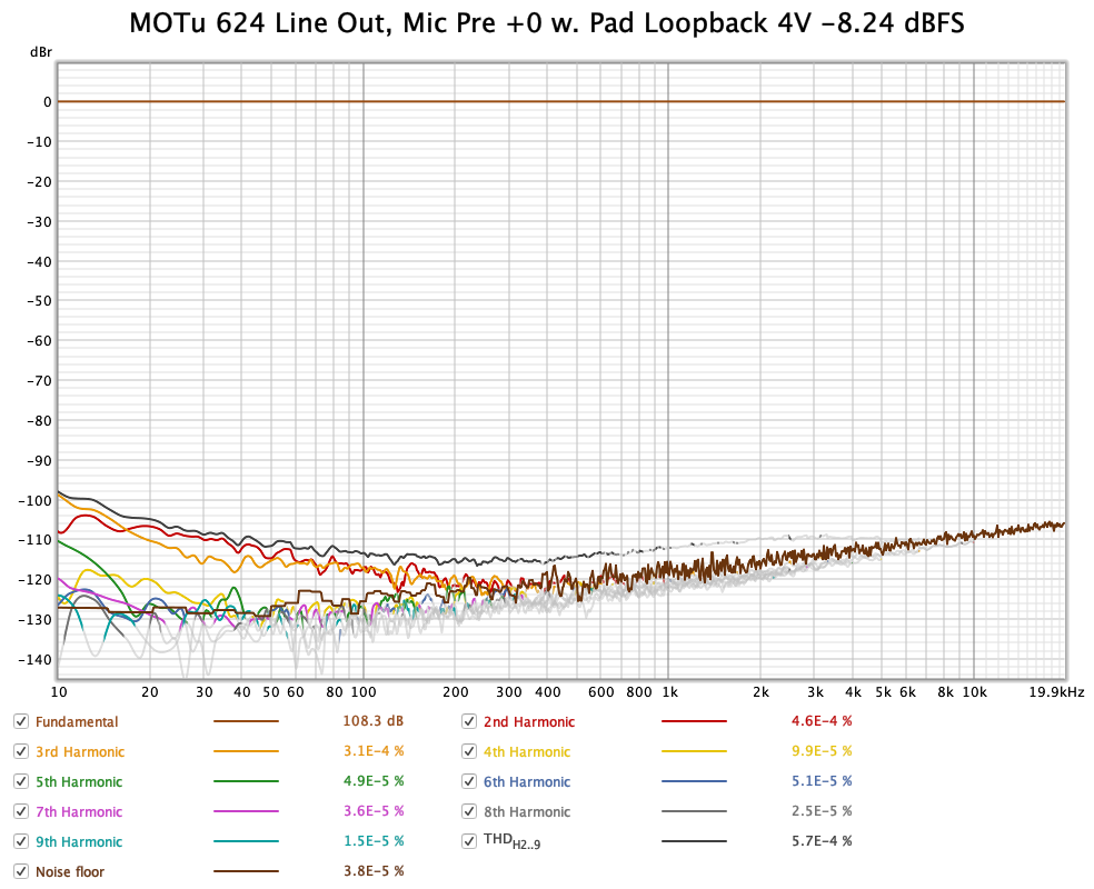 4V Loopback.png