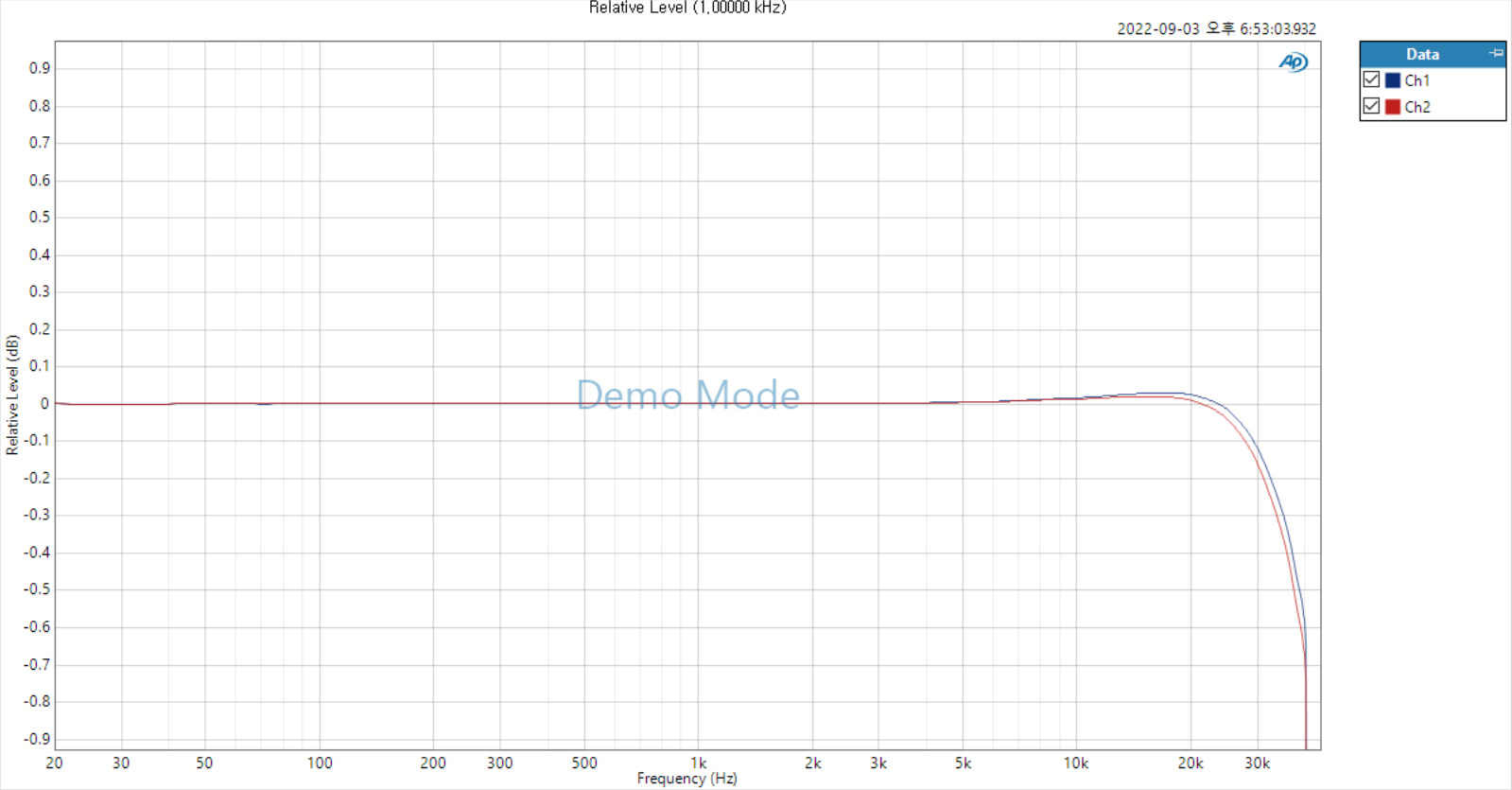 5 W 4 ohm fr large.png