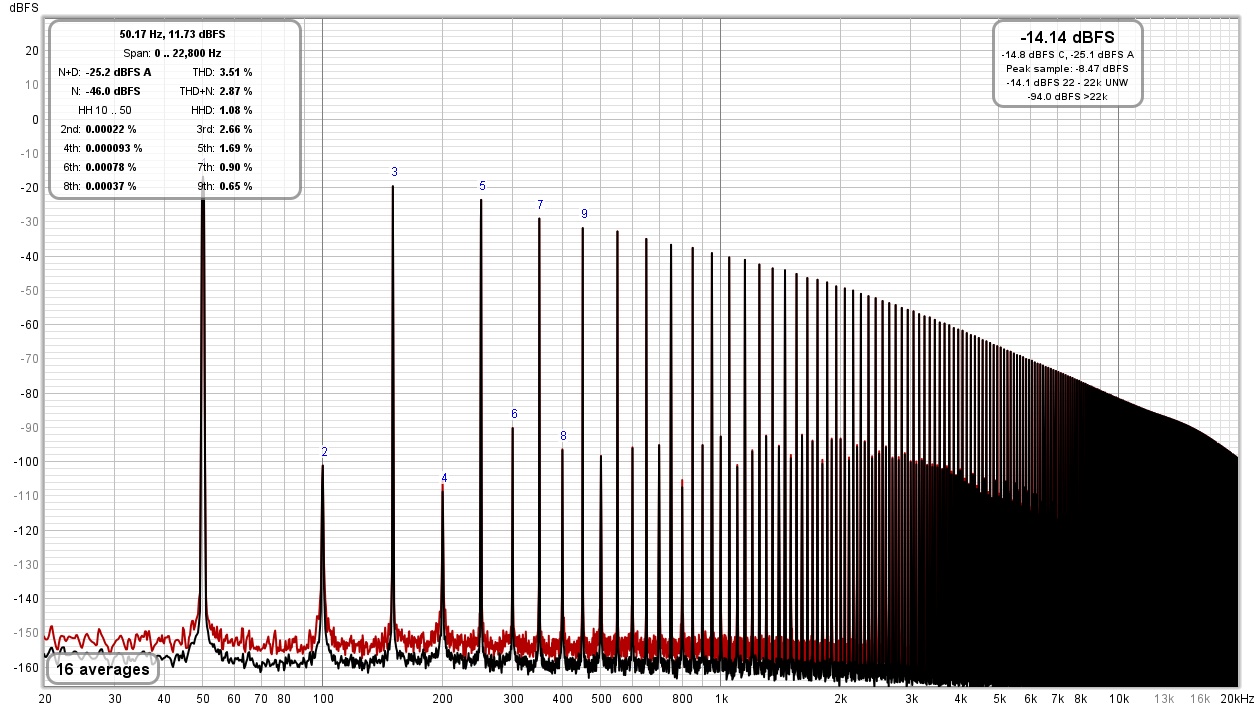 50hz 3.86V.jpg