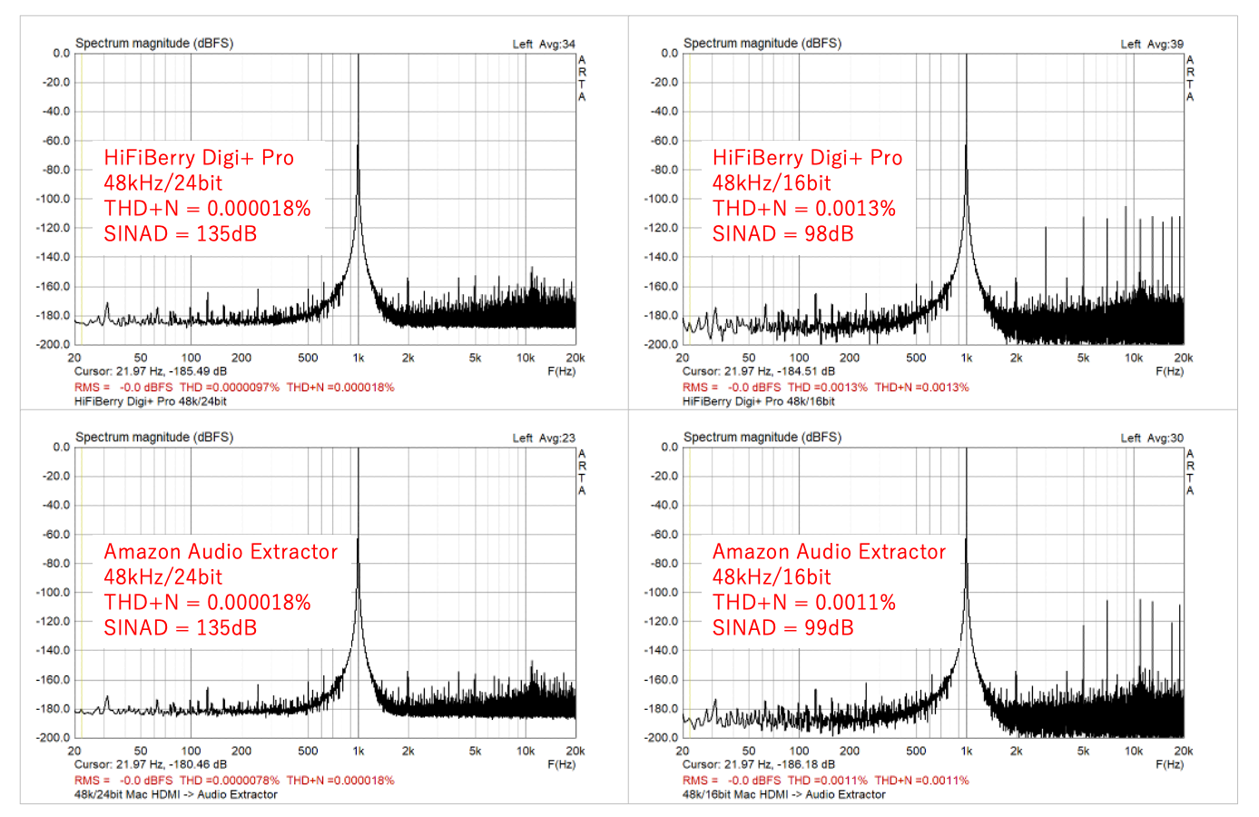 6-SBX-SPDIF.png