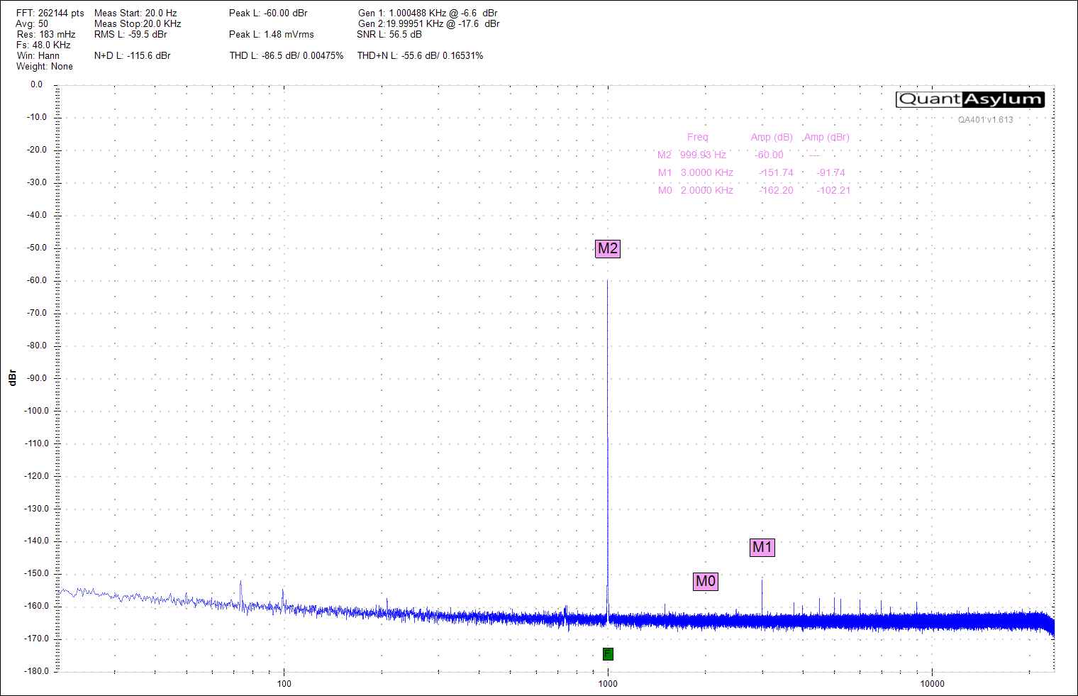 -60dB (log).png