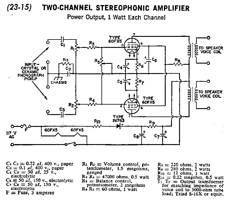 60FX5stereoampresized.jpg