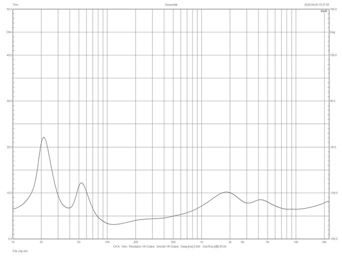 61501-laboratorium-focal-chora-826-fot2.jpg