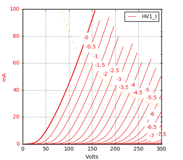 6E6P-DR_Triode (2).png