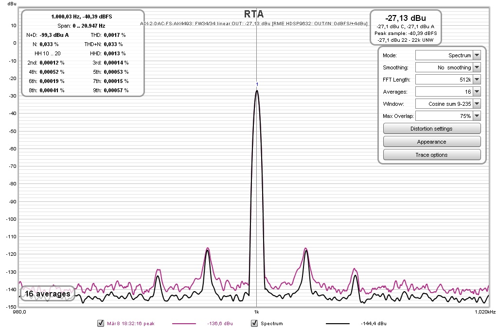 7-ADI-2-DAC-FS-AK4493_FW34-34_linear_OUT-27.13 dBu.jpg