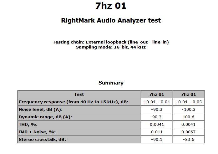 7hz.JPG