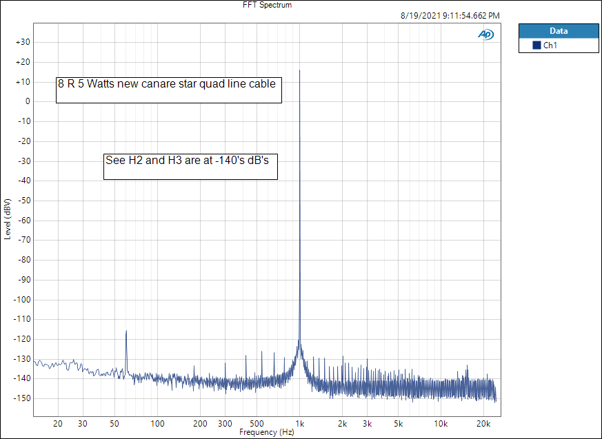 8 Watt FFT with new canare cord.png