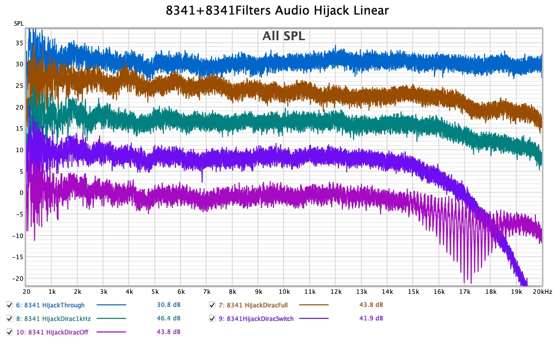 8341+8341Filters Audio Hijack Linear.jpg