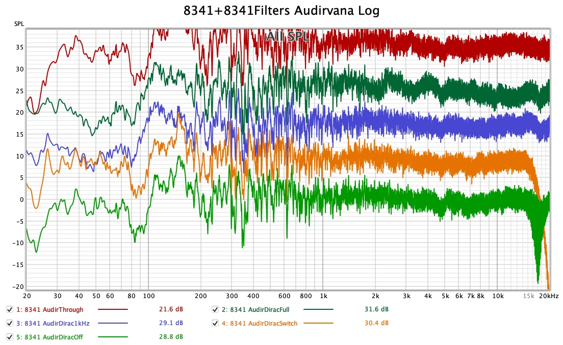 8341+8341Filters Audirvana Log.jpg