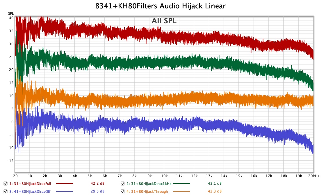 8341+KH80Filters Audio Hijack Linear.jpg
