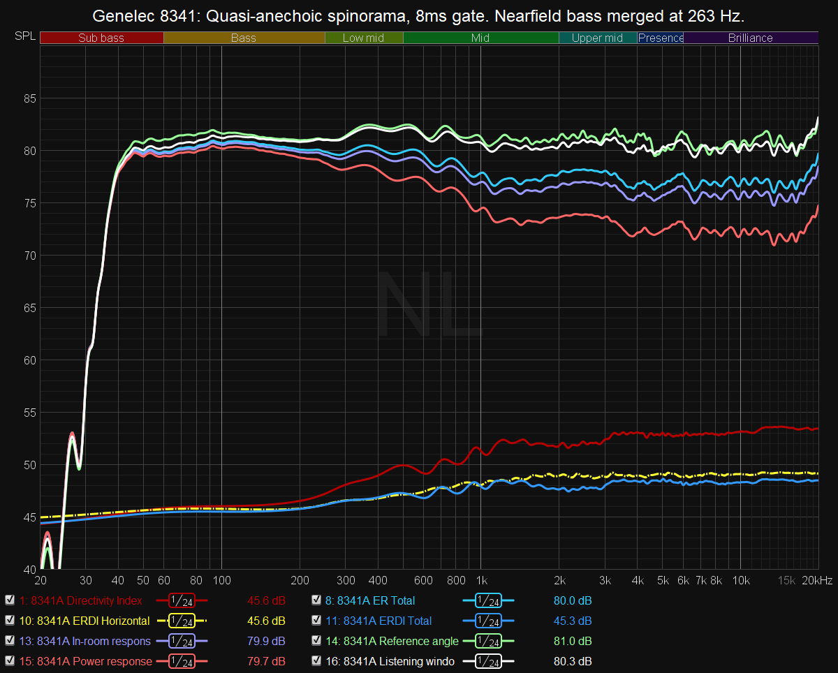 8341 Spin.png