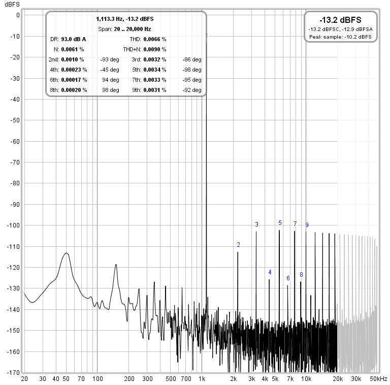 8ohm high gain(1).png