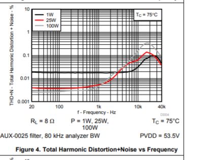 8ohms tpa3255.JPG