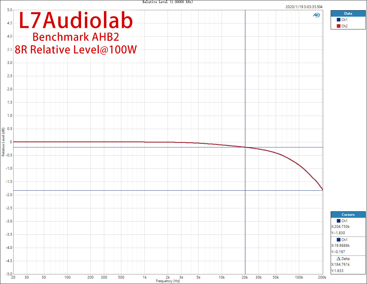 8R-Relative-Level-(1.jpg