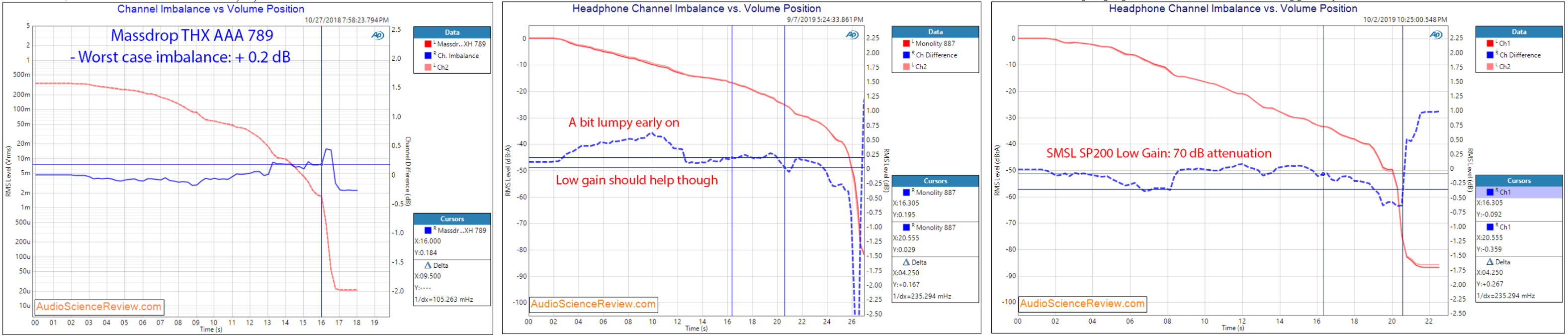 9.channel_imbalance.png