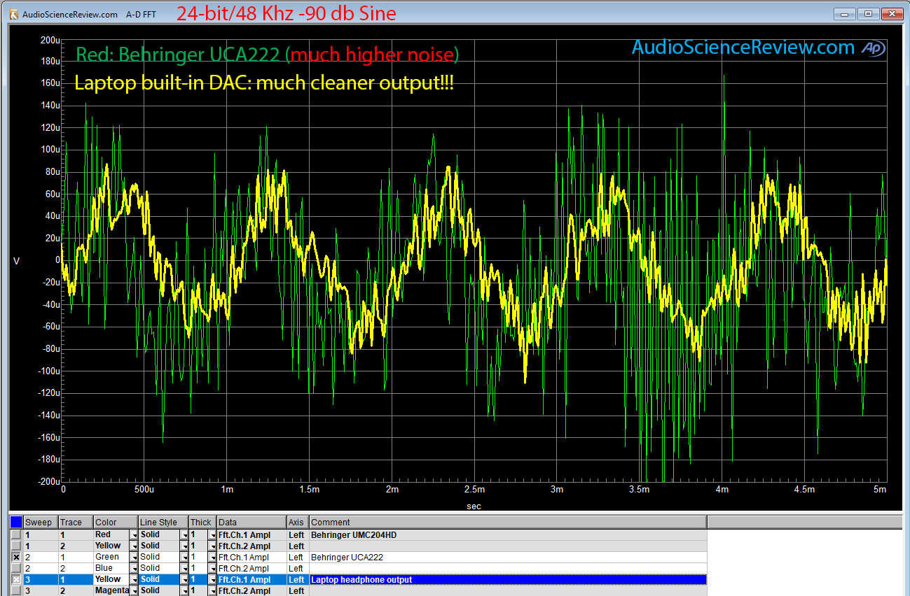 -90 db 48 Khz vs laptop.png