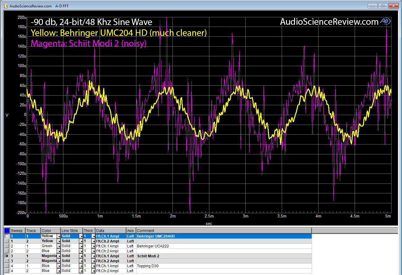 -90db vs Behringer.png