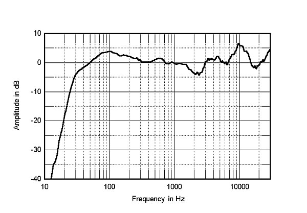 913B804fig4.jpg