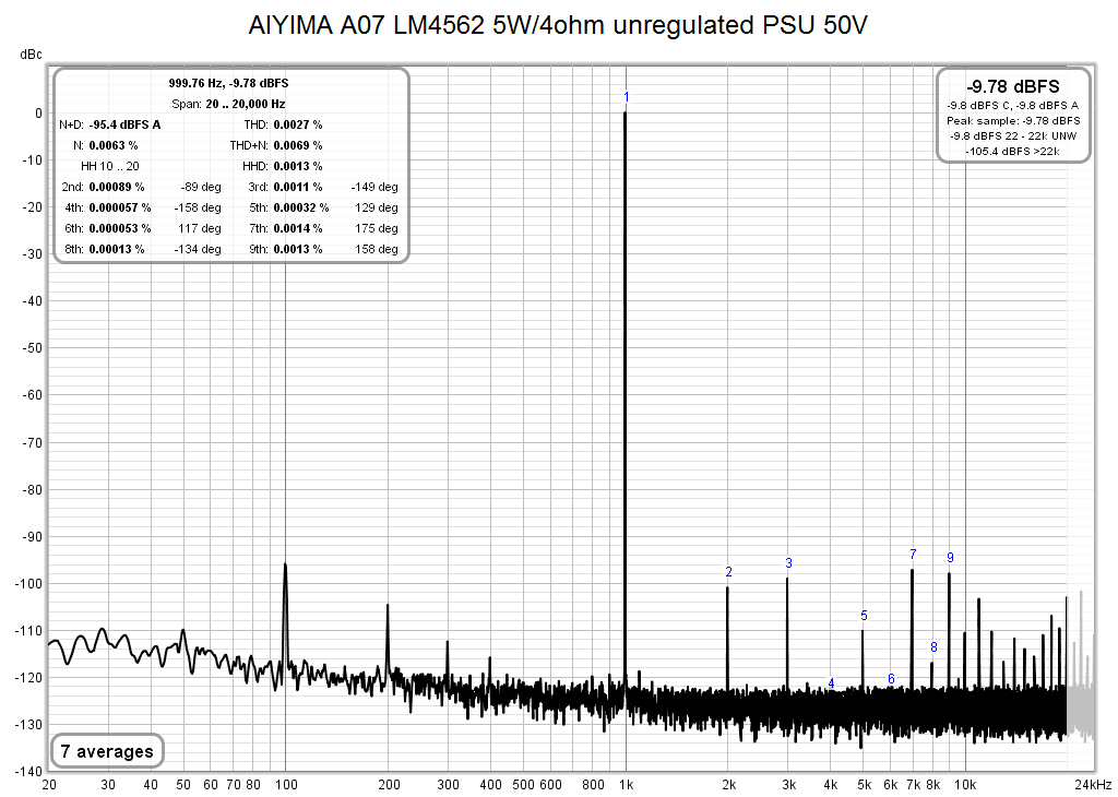 A07_4562_5W_4R_50VunregPSU.png