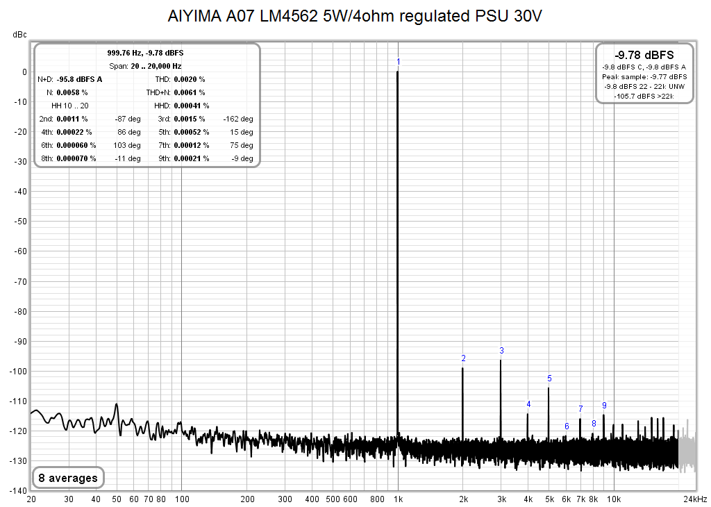 A07_4562_5W_4R__30VregPSU.png