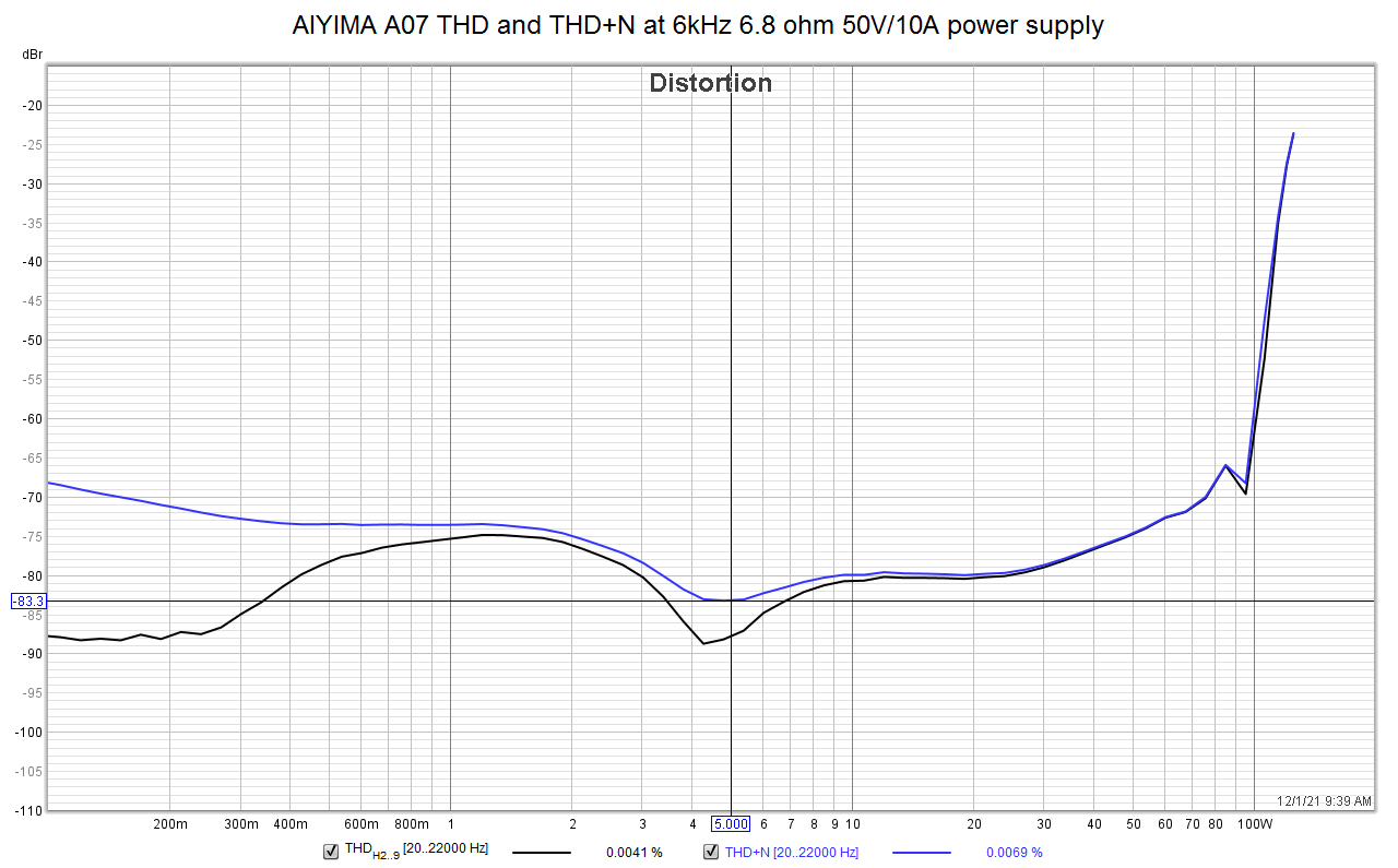 A07_6R8_6kHz_50VPSU.png