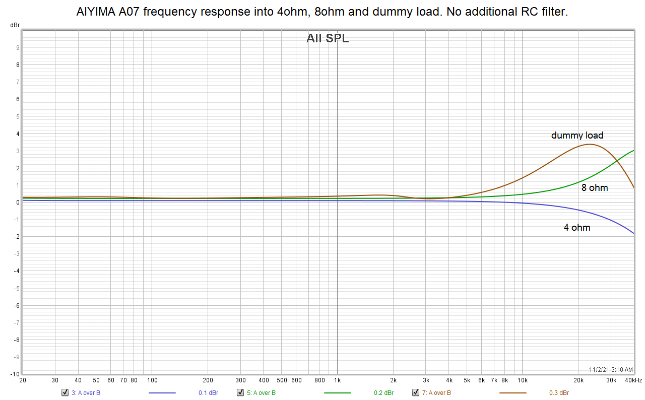 A07_FR_4R_8R_dummy_noRC.png