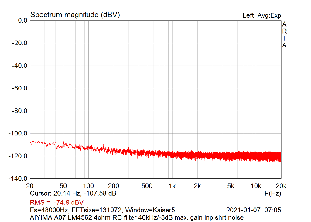 A07_LM4562_noise__RCfilter.png