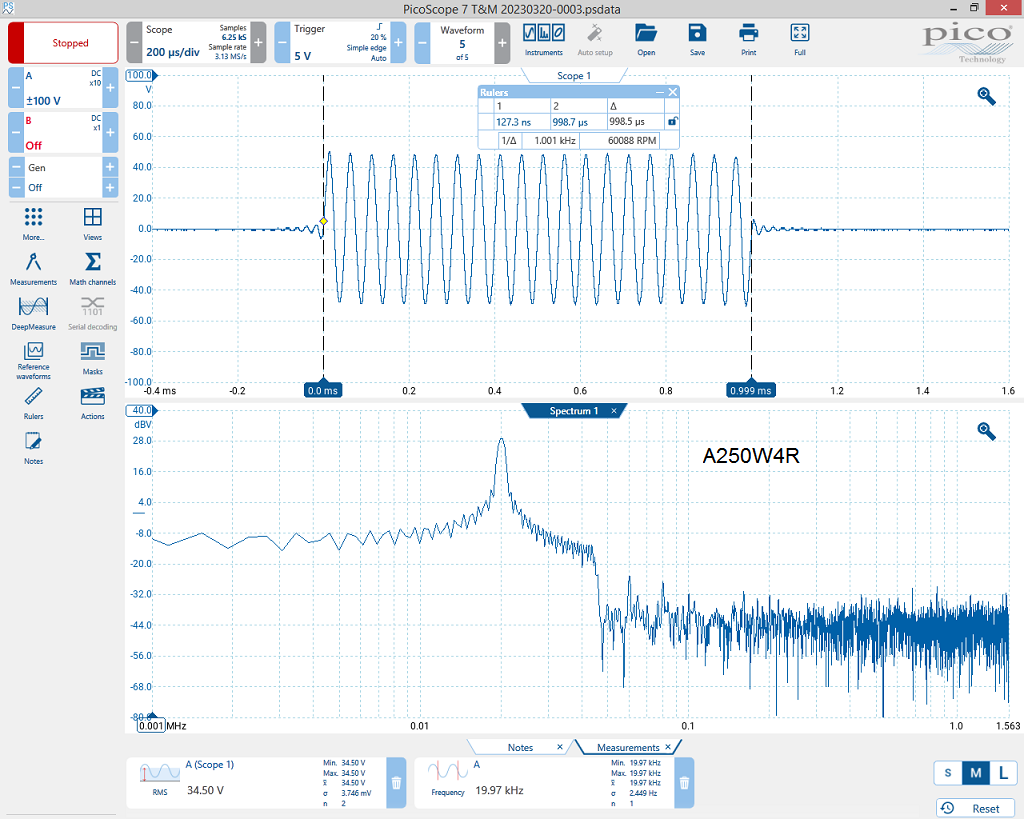 A250W4R_4R+2.2uF_burst20k_sm.png