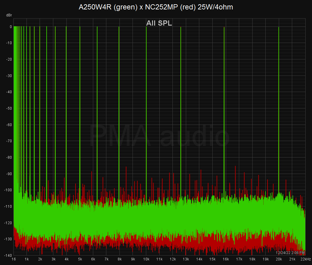 A250WxNC252MP_multi_lin.png