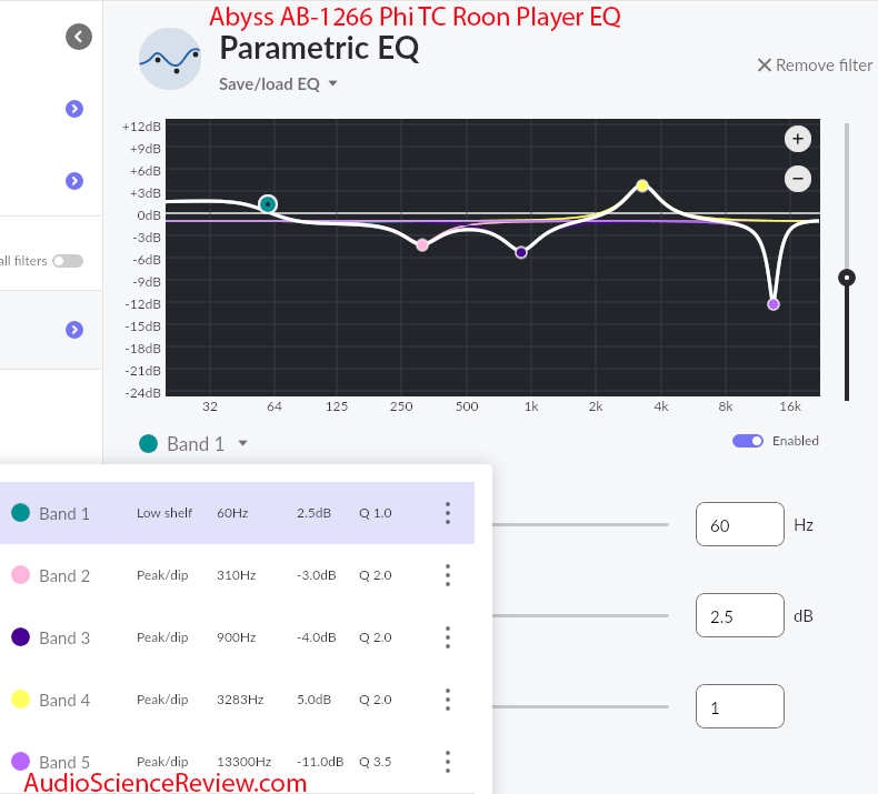 Abyss AB-1266 Phi TC Equalization EQ.png