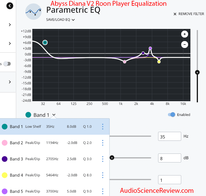 ABYSS Diana V2 Measurement headphone EQ Equalization.png