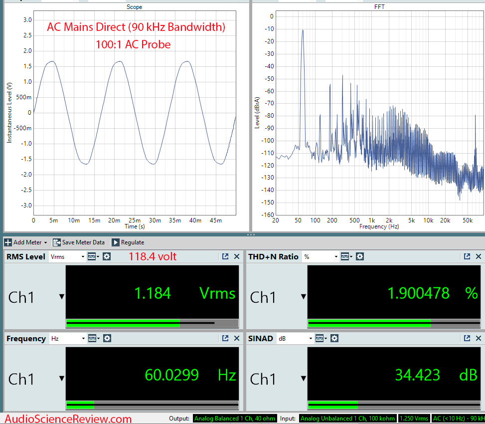 AC Mains Distortion Measurements.png