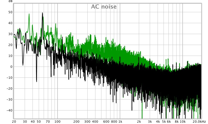 AC measurement.jpg