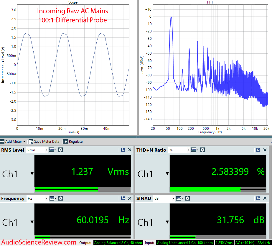 AC Measurements Noise and Distortion THD.png