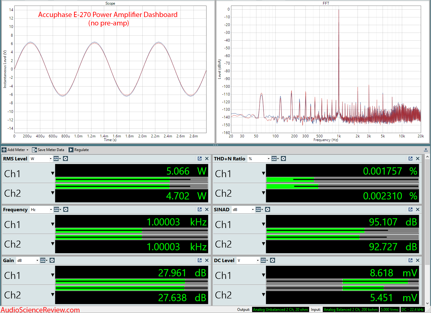 Accuphase E-270 Integrated Amplifier Power Amp Measurements.png