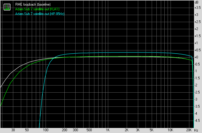 Adam Sub 7 satellite out Frequency response.png