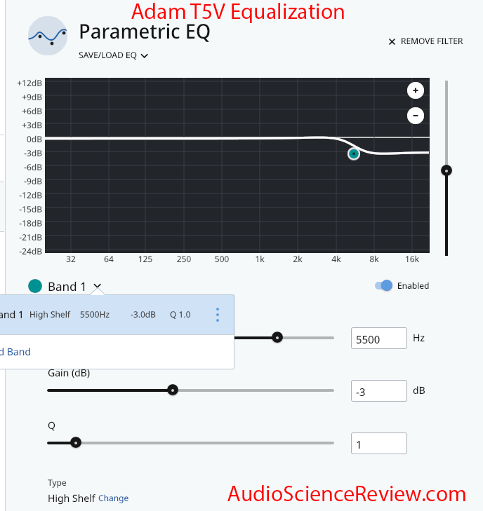 Adam T5V Review Studio Monitor Powered Speaker Equalization.png