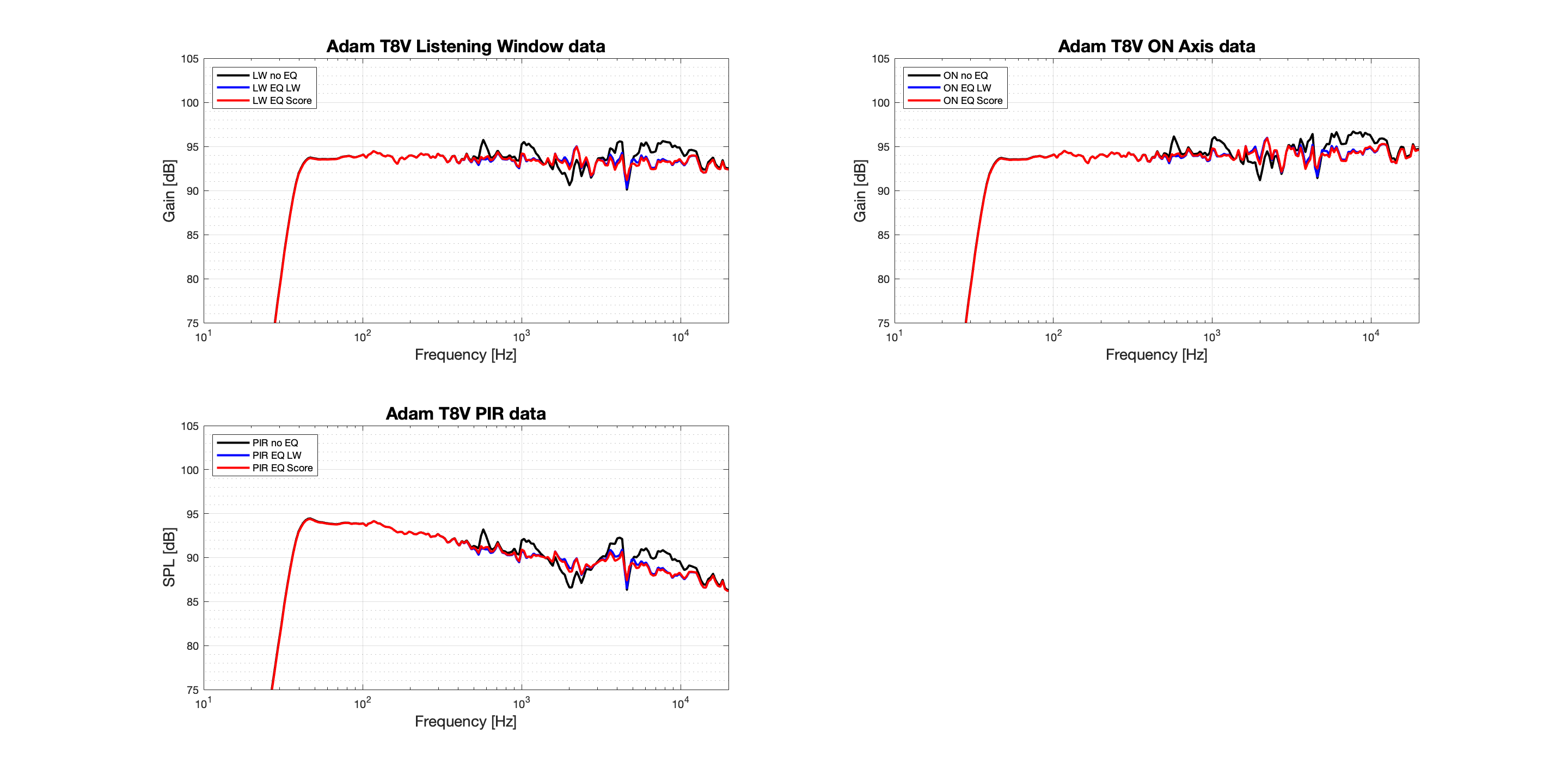 Adam T8V Design Zoom PIR-LW-ON.png