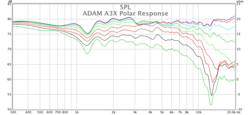 adama3xpolar.jpg