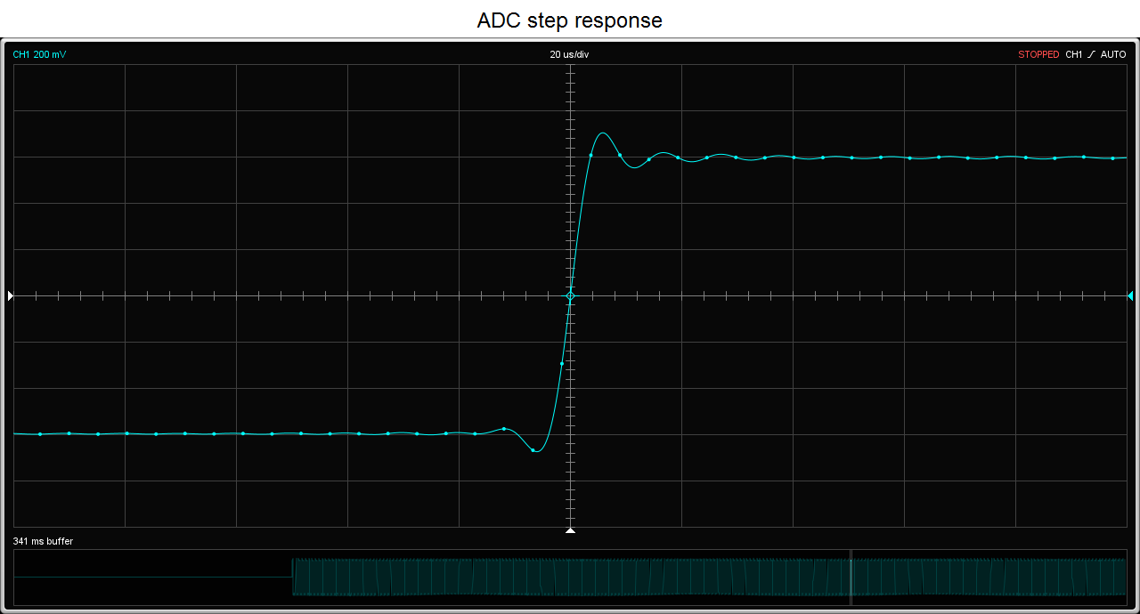 ADC_step_response.png