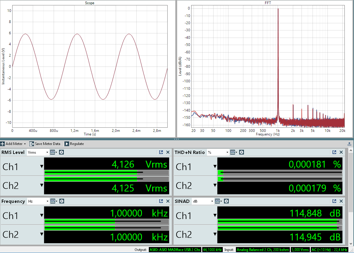 ADI-2 DAC 4493 XLR +13 -4,5 dB THD+N.png